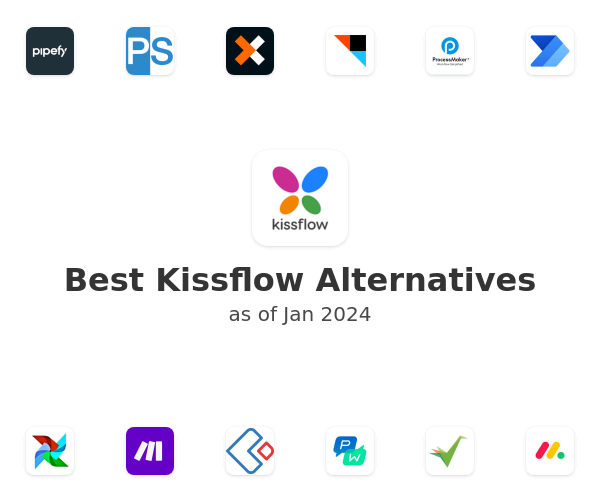 Best Kissflow Alternatives