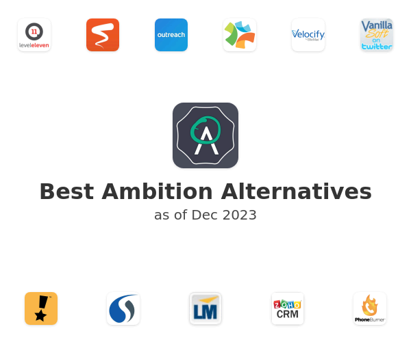 Best Ambition Alternatives
