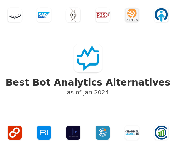 Best Bot Analytics Alternatives