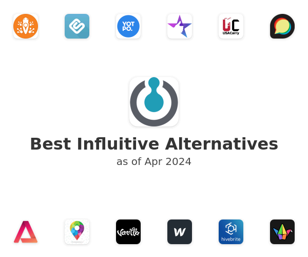 Best Influitive Alternatives