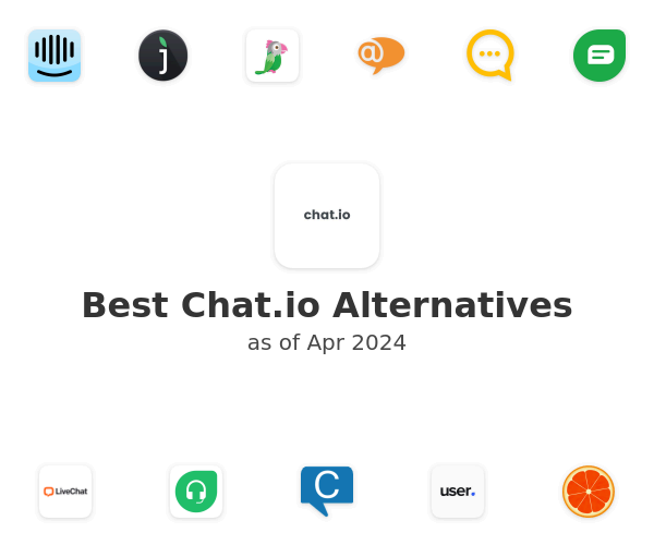 Best Chat.io Alternatives