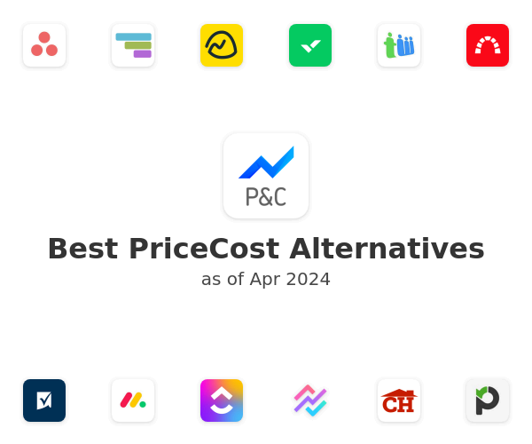 Best PriceCost Alternatives
