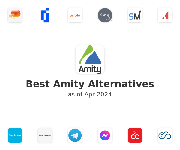 Best Amity Alternatives
