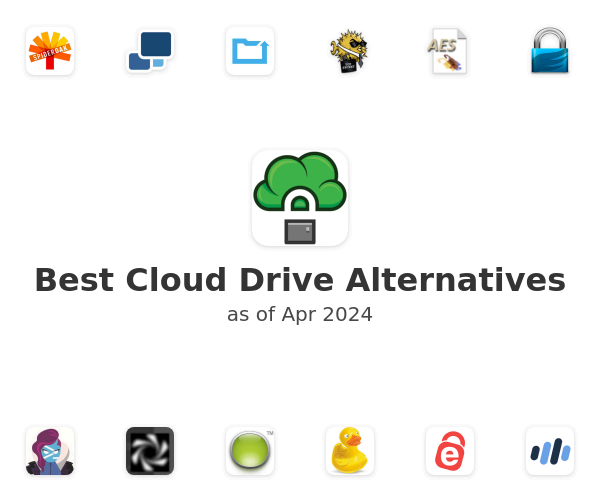 Best Cloud Drive Alternatives