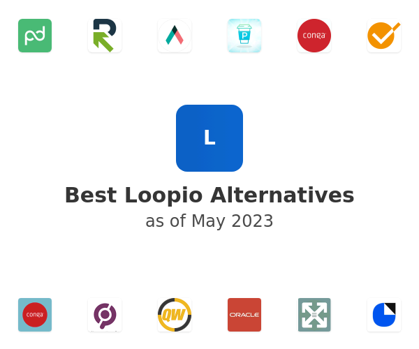 Best Loopio Alternatives