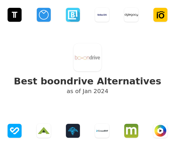 Best boondrive Alternatives