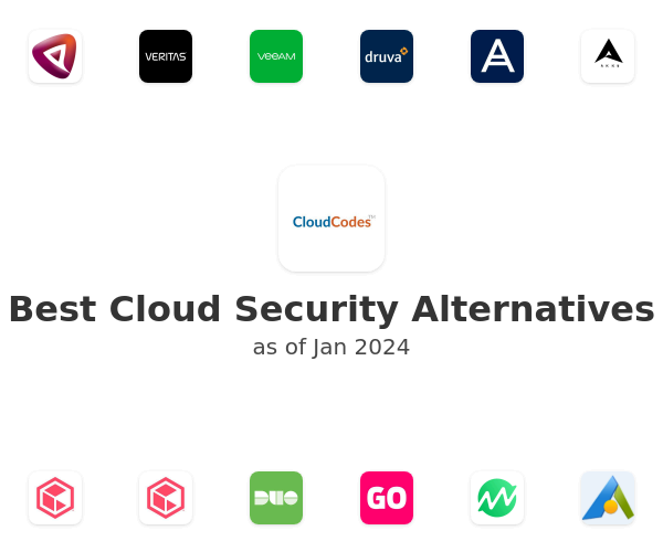 Best Cloud Security Alternatives