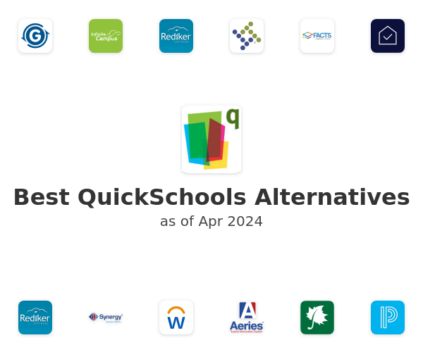 Best QuickSchools Alternatives