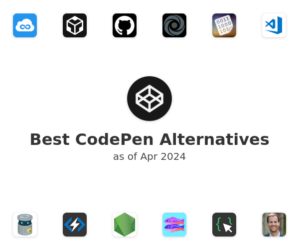 Best CodePen Alternatives