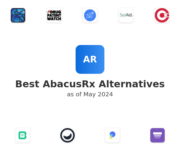 Best AbacusRx Alternatives