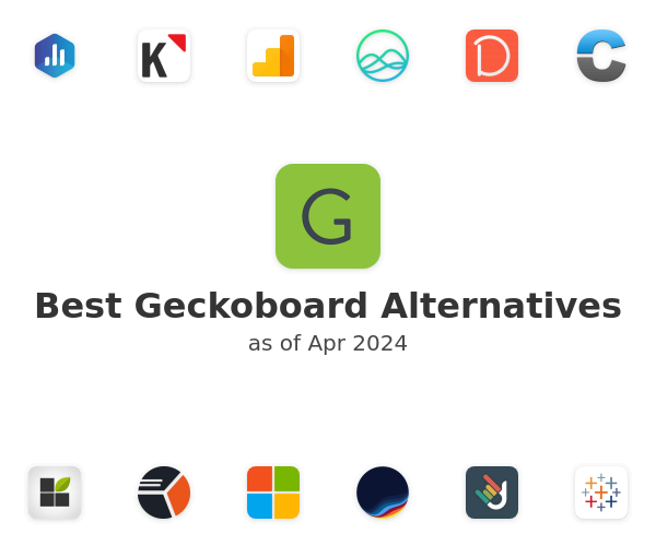 Best Geckoboard Alternatives