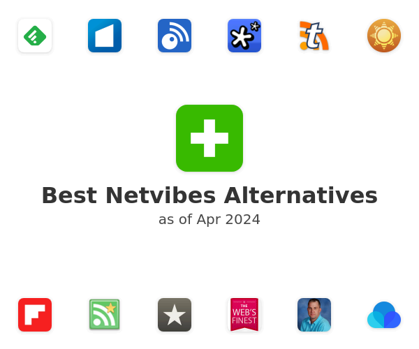 Best Netvibes Alternatives