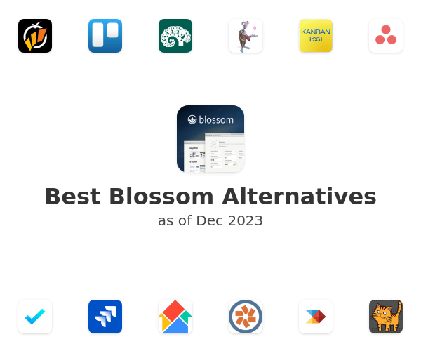 Best Blossom Alternatives