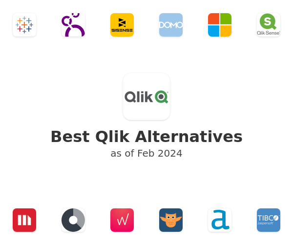 Best Qlikview Alternatives
