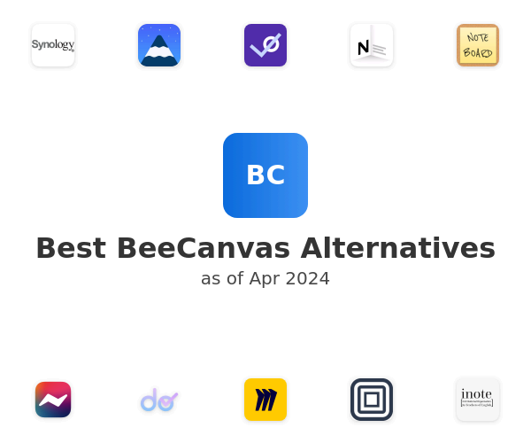 Best BeeCanvas Alternatives