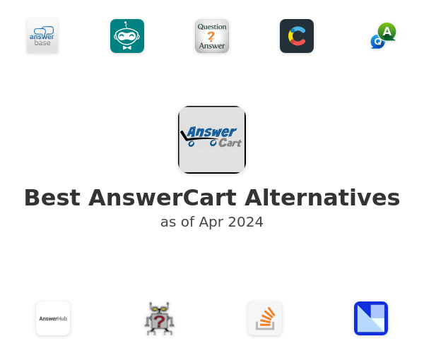 Best AnswerCart Alternatives
