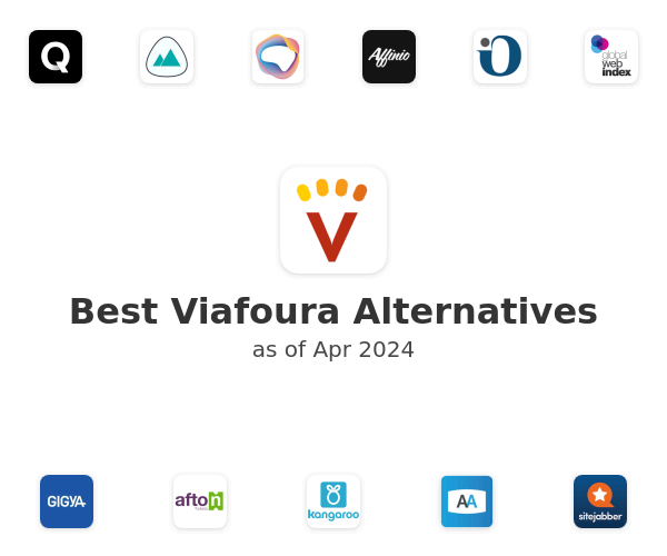 Best Viafoura Alternatives