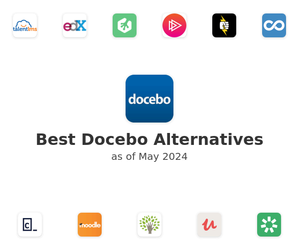 Best Docebo Alternatives