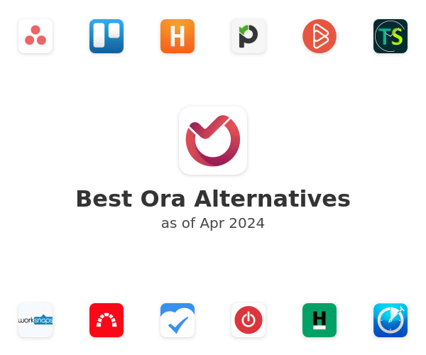 Best Ora Alternatives