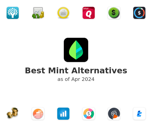 Best Mint Alternatives