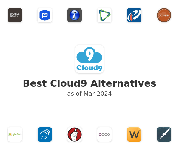 Best Cloud9 Alternatives