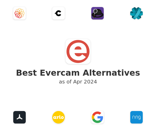 Best Evercam Alternatives
