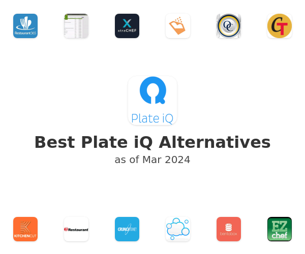 Best Plate iQ Alternatives
