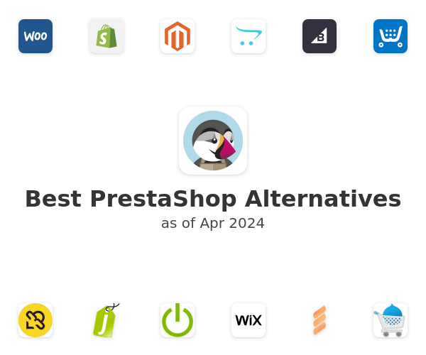 Best PrestaShop Alternatives