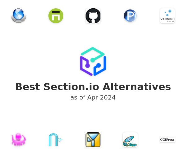 Best Section.io Alternatives