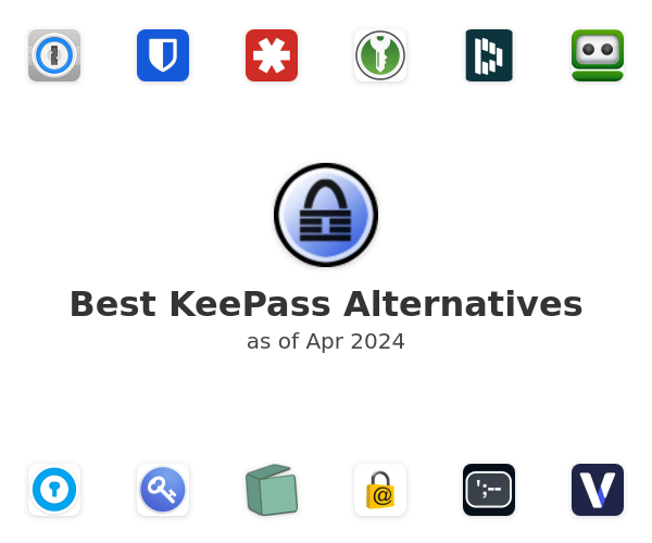 Best KeePass Alternatives