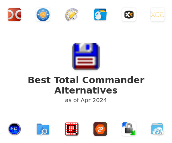 Best Total Commander Alternatives
