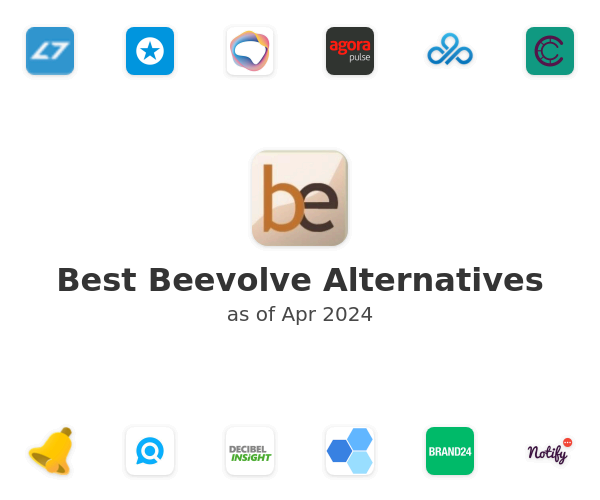 Best Beevolve Alternatives