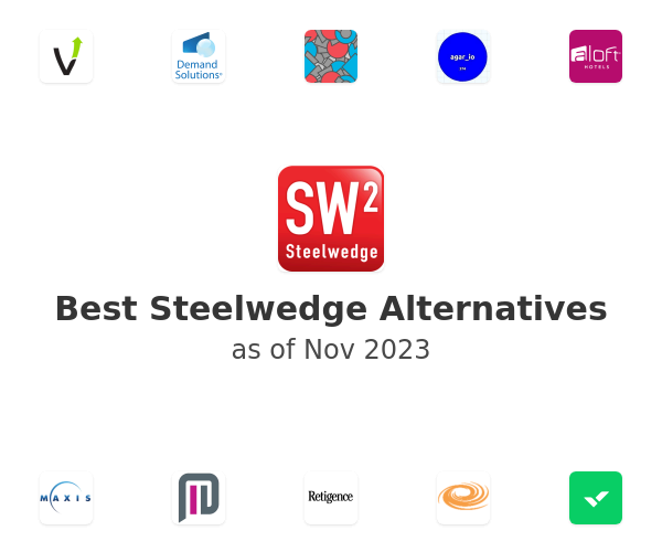 Best Steelwedge Alternatives