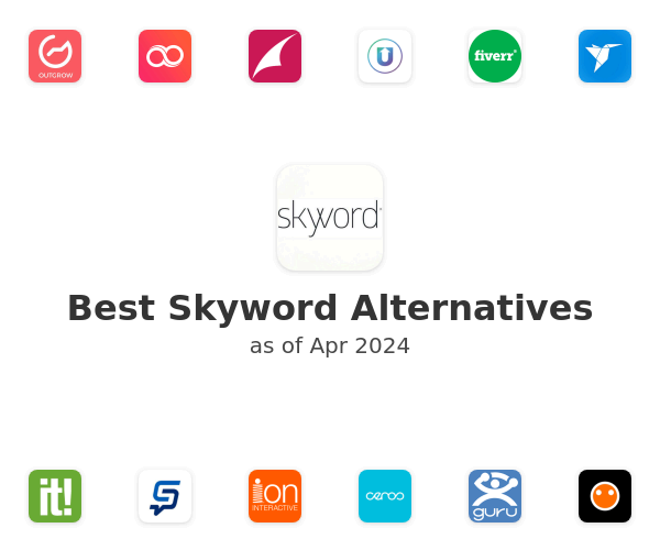 Best Skyword Alternatives