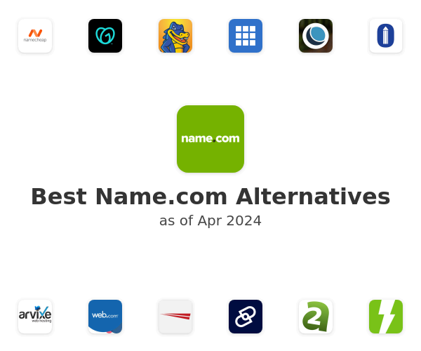Best Name.com Alternatives