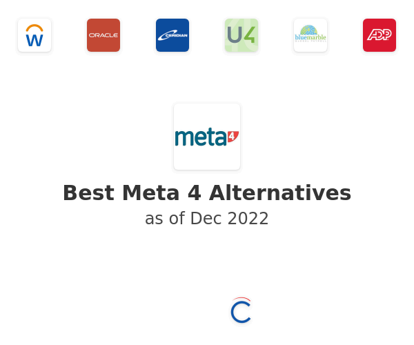 Best Meta 4 Alternatives