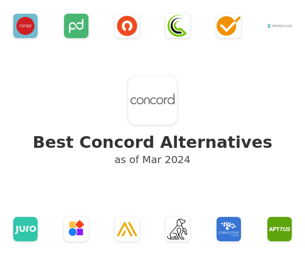 Best Concord Alternatives