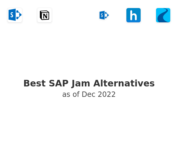 Best SAP Jam Alternatives