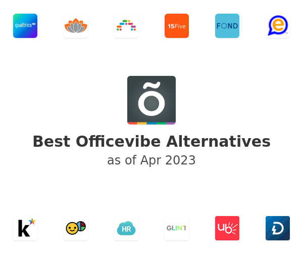 Best Officevibe Alternatives