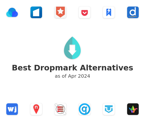 Best Dropmark Alternatives