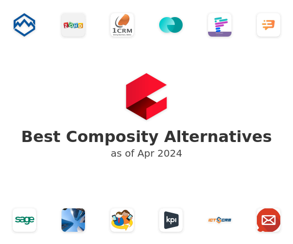 Best Composity Alternatives