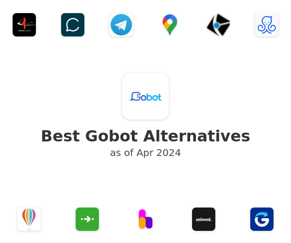 Best Gobot Alternatives
