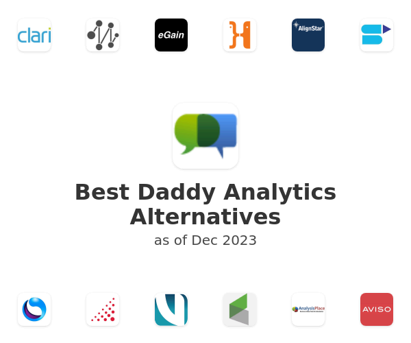 Best Daddy Analytics Alternatives