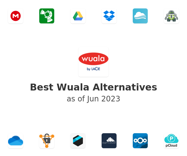 Best Wuala Alternatives