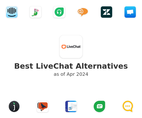 Best LiveChat Alternatives
