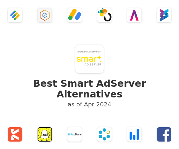 Best Smart AdServer Alternatives