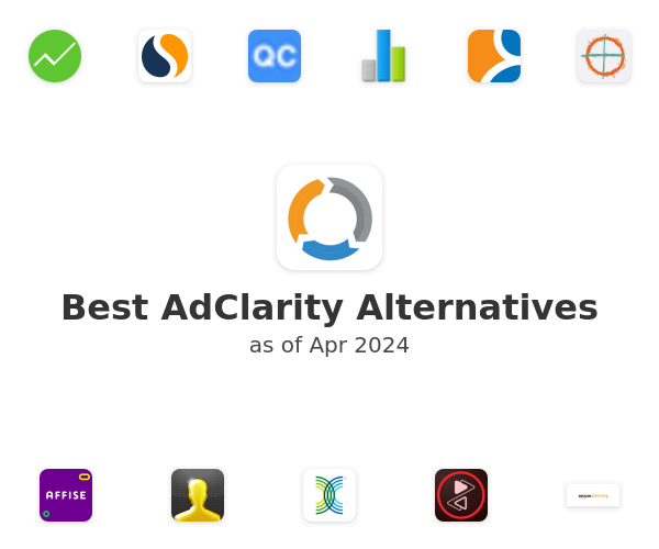 Best AdClarity Alternatives