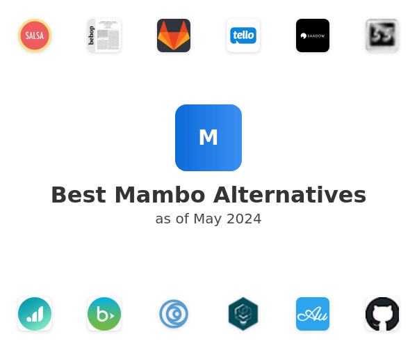 Best Mambo Alternatives