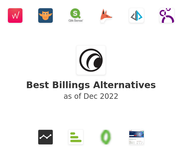 Best Billings Alternatives