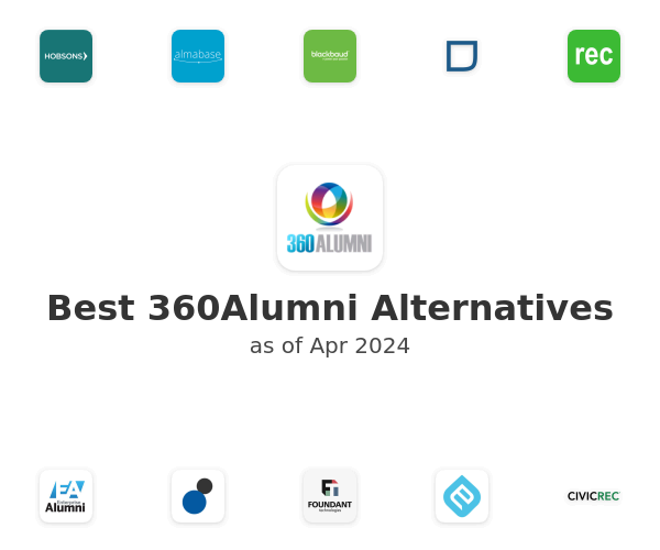 Best 360Alumni Alternatives